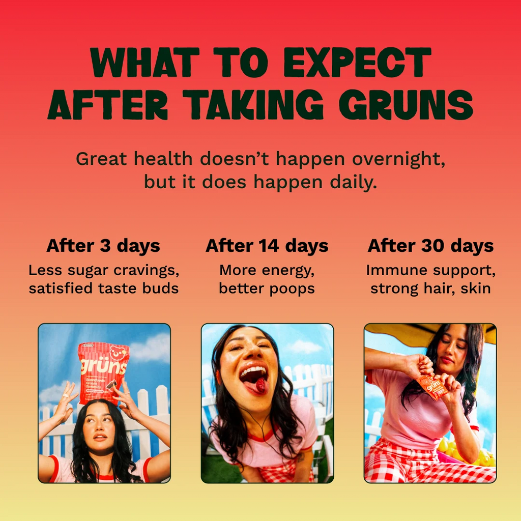 Grüns Raspberry Lemonade At-Home Supplement Gummies