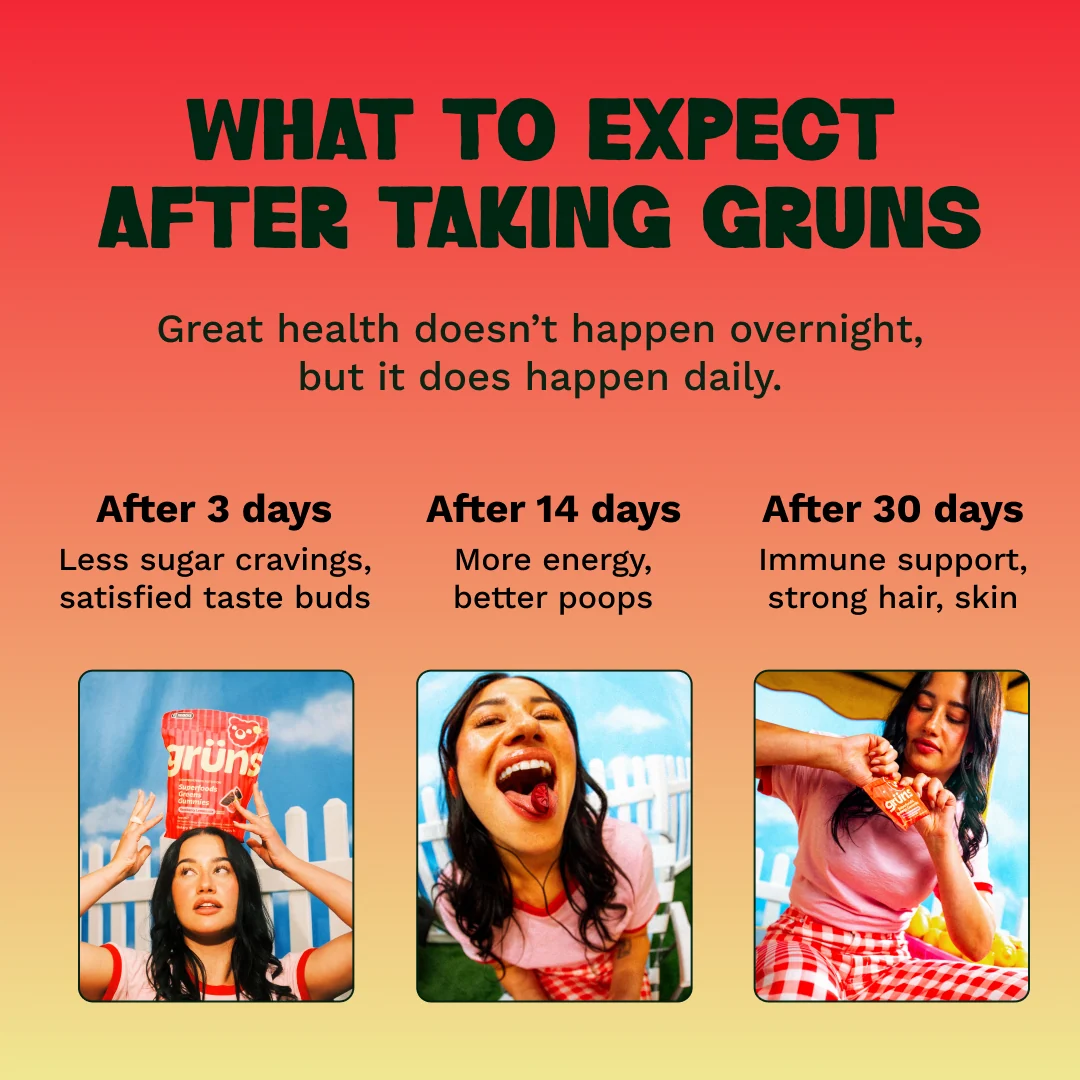Grüns Raspberry Lemonade At-Home Supplement Gummies