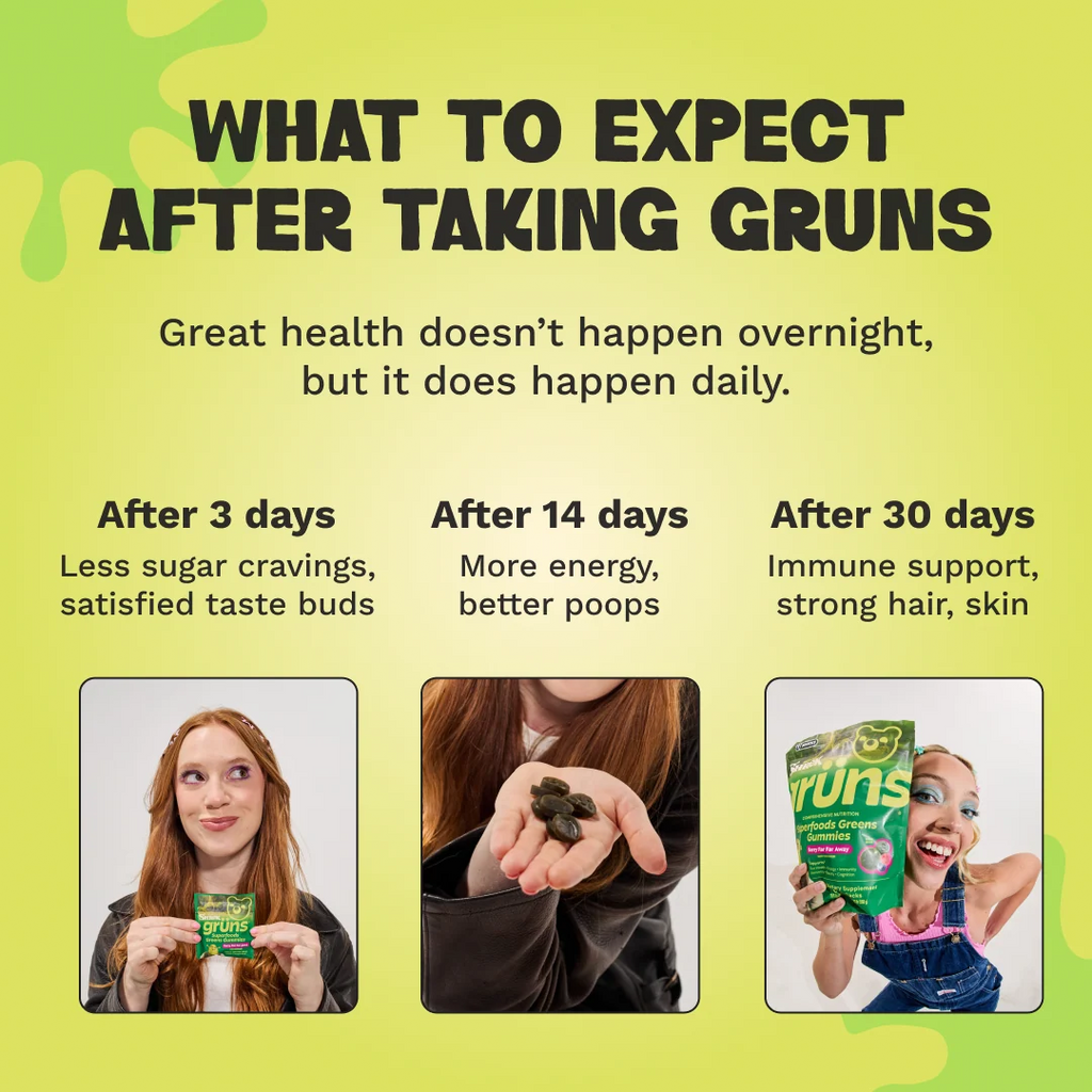 Infographic titled What to Expect After Taking Grüns, with the tagline Great health doesn't happen overnight, but it does happen daily; three columns show After 3 days (less sugar cravings, satisfied taste buds) with a woman holding a Grüns packet, After 14 days (more energy, better poops) with a close-up of gummies in hand, and After 30 days (immune support, strong hair, skin) with a woman smiling and holding up a Grüns package.