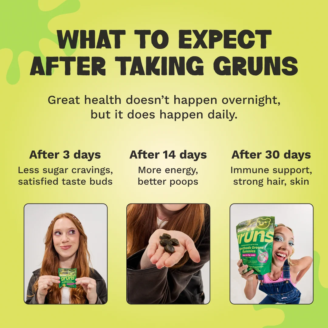 Infographic titled What to Expect After Taking Grüns, with the tagline Great health doesn't happen overnight, but it does happen daily; three columns show After 3 days (less sugar cravings, satisfied taste buds) with a woman holding a Grüns packet, After 14 days (more energy, better poops) with a close-up of gummies in hand, and After 30 days (immune support, strong hair, skin) with a woman smiling and holding up a Grüns package.
