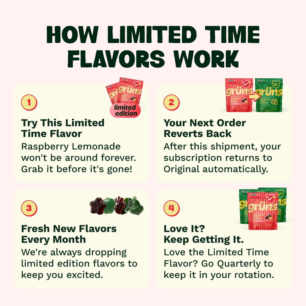 Grüns Raspberry Lemonade At-Home Supplement Gummies