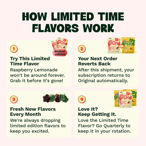 Grüns Kids Raspberry Lemonade Travel Bag Nutrition Choice