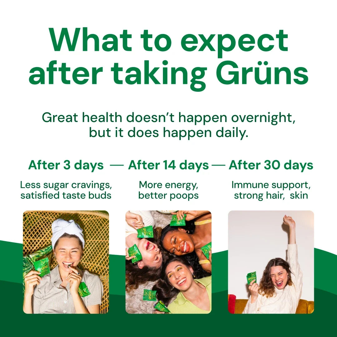 Upgrade to Quarterly on Next Order Workday Routine Nutrition Choice